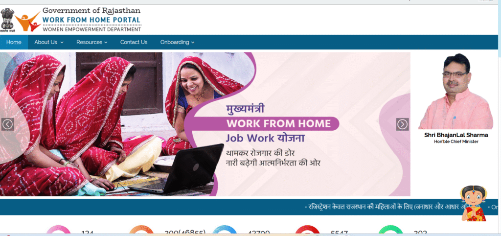 Mukhyamantri Work From Home Yojana 2025